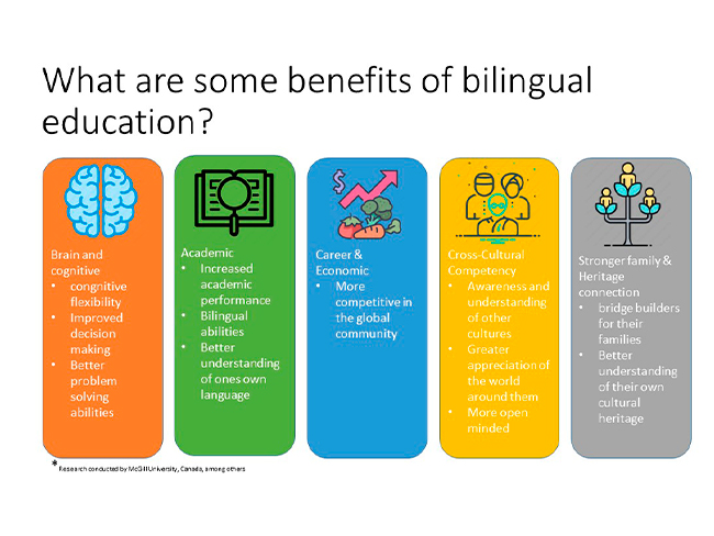 Benefits of bilingual education model